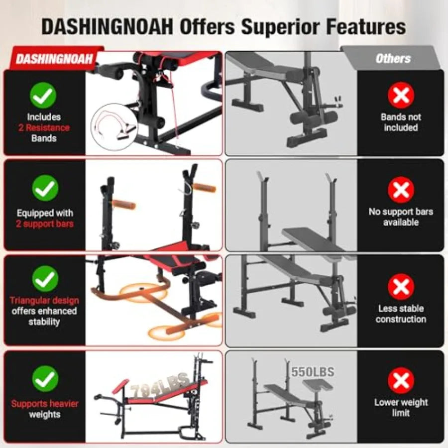 6-in-1 Foldable Weight Bench Set 1695LBS Adjustable Workout Bench with Barbell Rack Curl Pad Bench Press Leg Extension Curl Mac