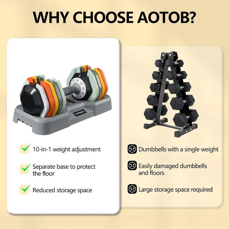 25 55 LBS Adjustable Dumbbell Set with AntiSlip FastAdjust Turning Handle for Home Gym Workouts Ideal for Men and Women Compact