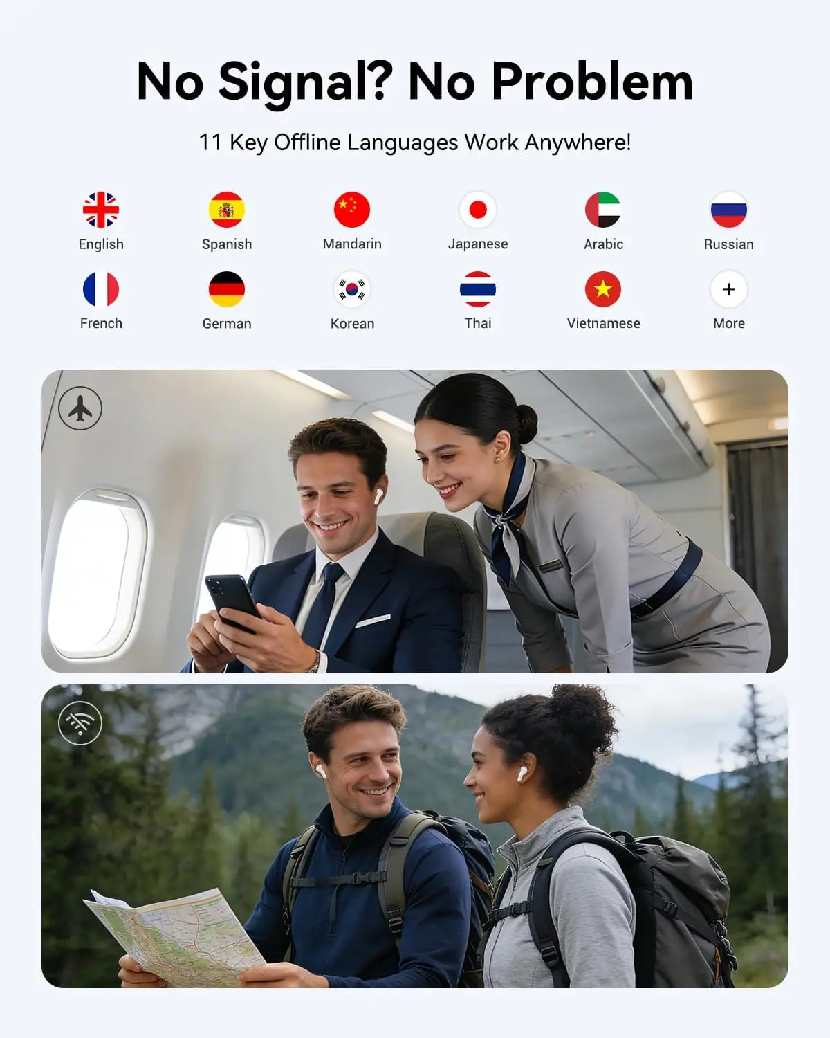 3-in-1 Translation Earbuds, Real-Time 144 Languages Translator, Offline Headphones for Global Travel & Exploration (White)