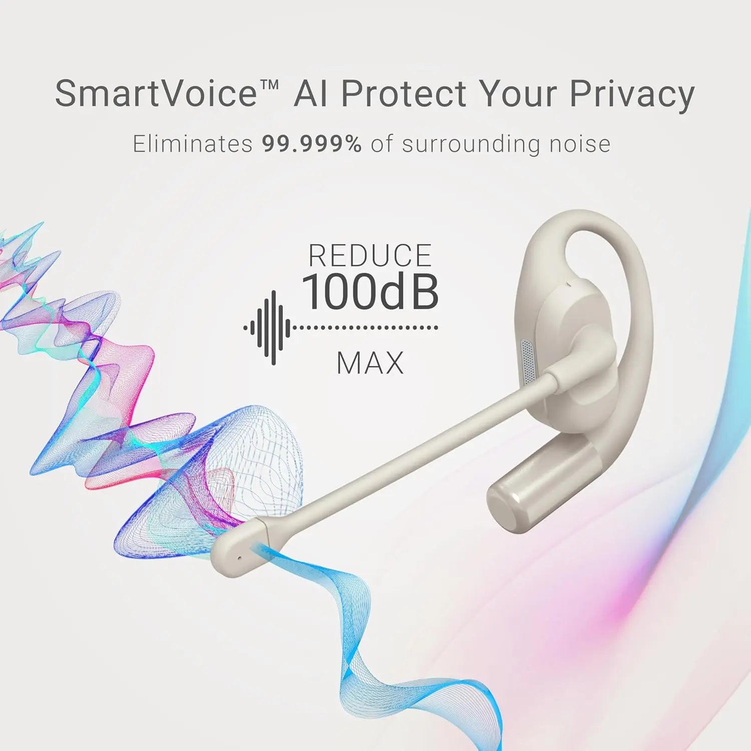 Open-Ear Wireless Earbuds with AI Noise Cancelling, 100dB ENC Mic, IPX4 Waterproof for Gym Work Travel - White