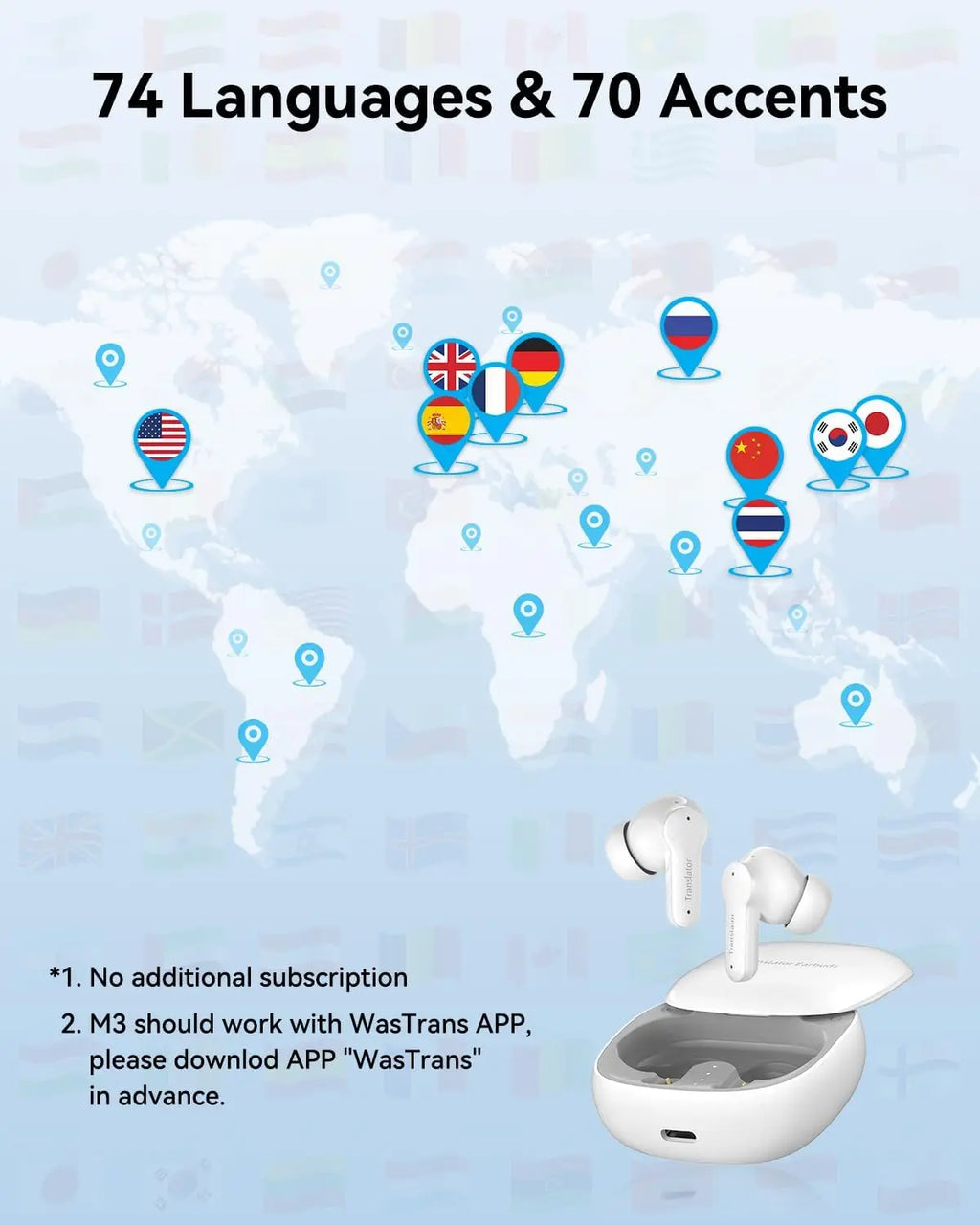 3-in-1 Translation Earbuds, Real-Time 144 Languages Translator, Offline Headphones for Global Travel & Exploration (White)