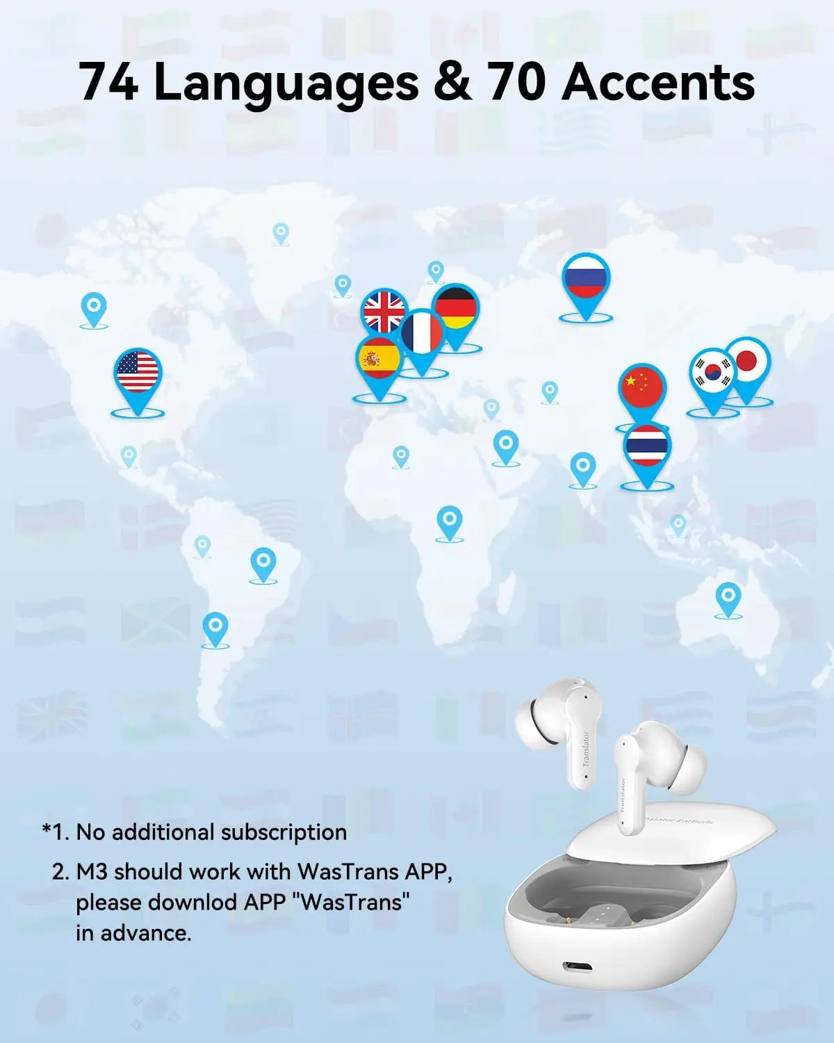 3-in-1 Translation Earbuds, Real-Time 144 Languages Translator, Offline Headphones for Global Travel & Exploration (White)