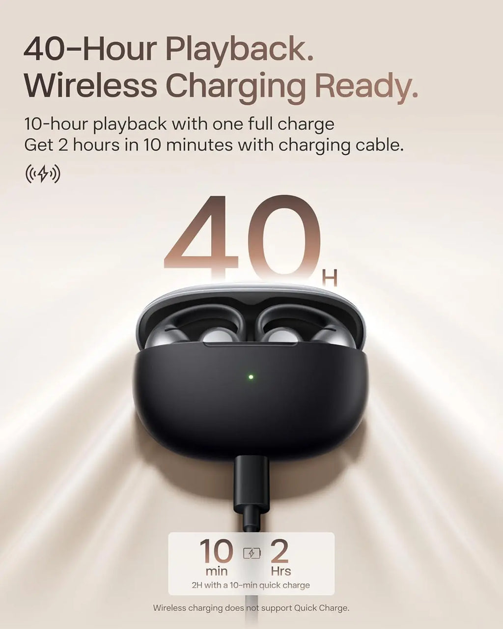 Open-Ear Clip-On Wireless Bluetooth Earbuds with Microphone, Dolby Audio, Water Resistant, Fast Charging, 40 Hours Playtime
